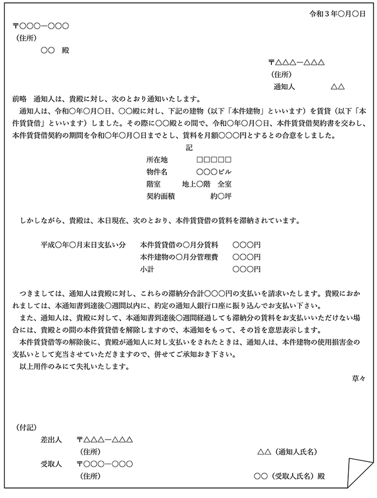 立ち退きのお願いを文書でするには 通知書の例文をパターン別に紹介 東京 新宿弁護士 あたらし法律事務所